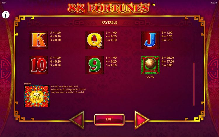 88 Fortunes Slots MegaCasino